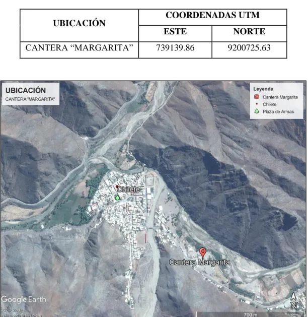 Tabla 20.  Coordenadas de ubicación 