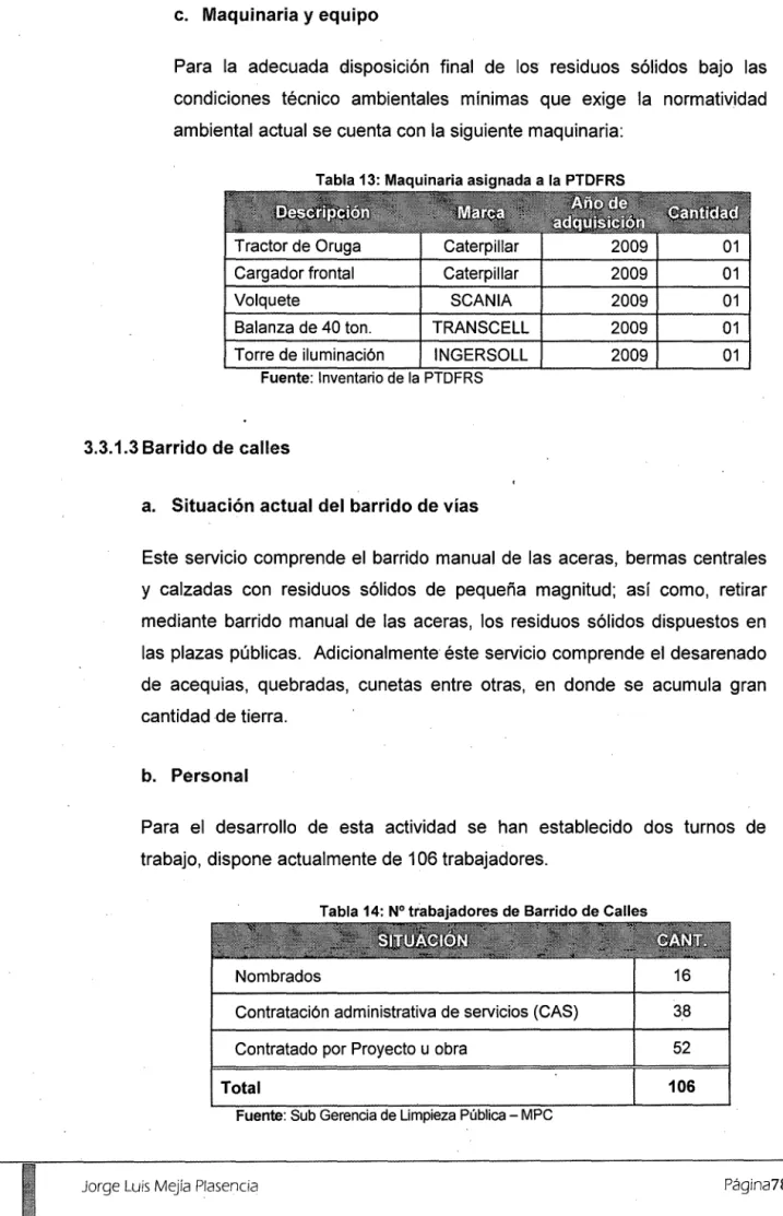 Tabla 13: Maquinaria asignada a la PTDFRS 