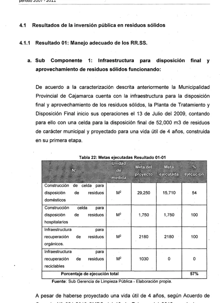 Tabla 22:  Metas ejecutadas Resultado 01-01 