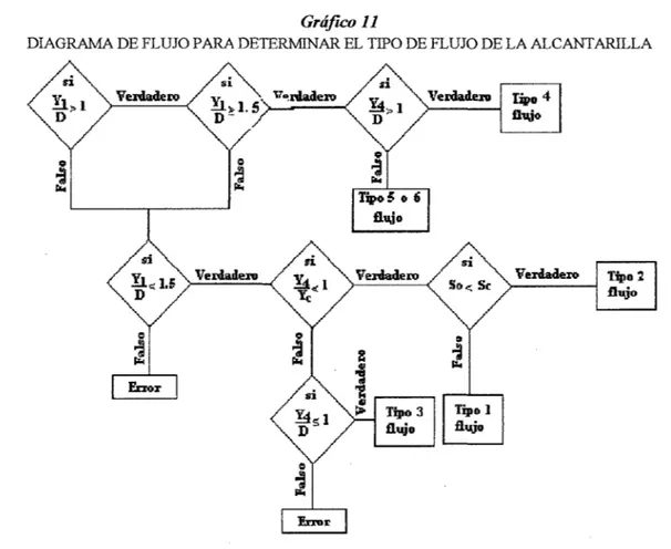 GráfiCo  11 