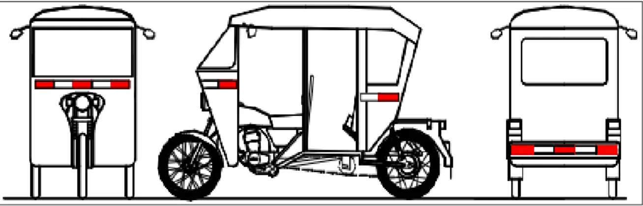 Figura 2. 1. Vehículo motorizado categoría L 5
