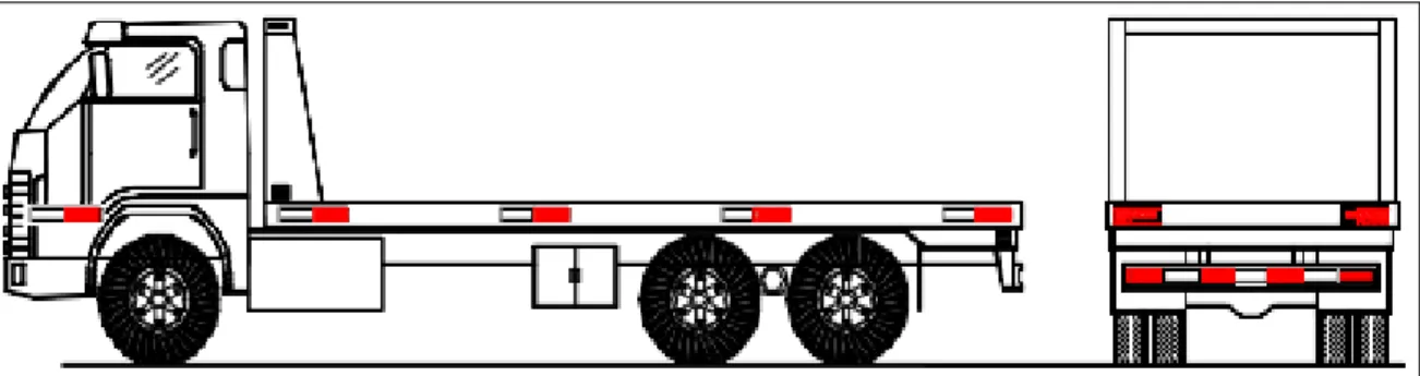 Figura 2. 5. Vehículo motorizado categoría N 2