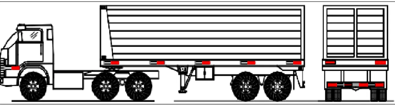 Figura 2. 7. Vehículo motorizado categoría O 2 , O 3  y O 4