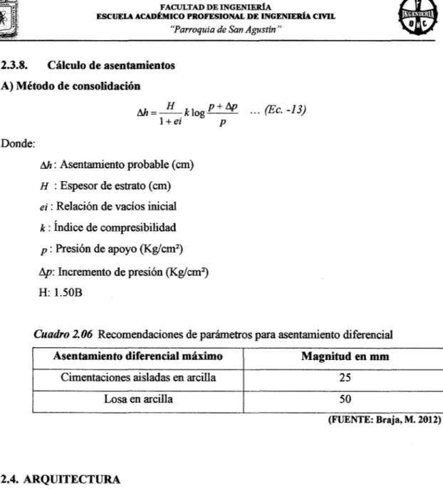 Cuadro 2. 06  Recomendaciones de parámetros para asentamiento diferencial  Asentamiento diferencial máximo  Magnitud en mm 