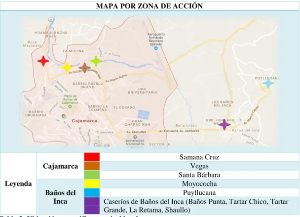 Tabla 3: Ubicación geográfica – a nivel local 