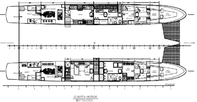 Figura 8. Cubierta inferior del M/C Reina Silvia Voyager 