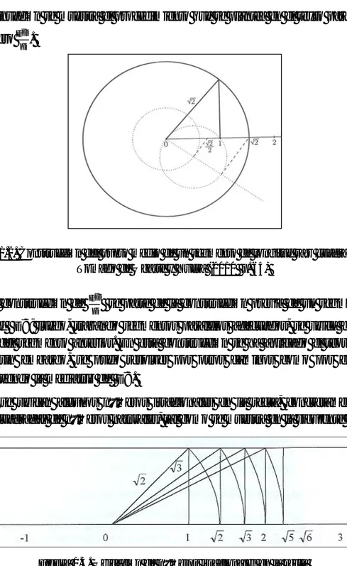 Figura 1.2. Construcción del punto medio de un segmento de longitud raíz cuadrada de 2  Tomado de Ugarte y Yucra (2010  p