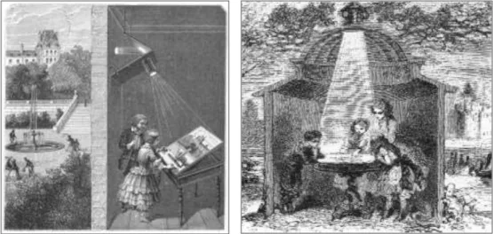 Fig. 02: Grabados que describen la cámara oscura (siglo XVIII) 