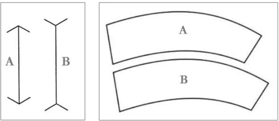 Fig. 23: Ilusiones ópticas de movimiento y de tamaño. 
