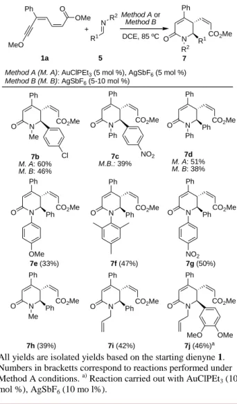 Table 1. Catalyst Screening for the Intermolecular HDDA  Cycloaddition of 1a with Aldimine 5a