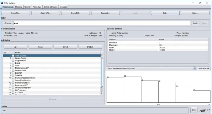 Figura 5. Determinación de atributos e instancias en Weka. 