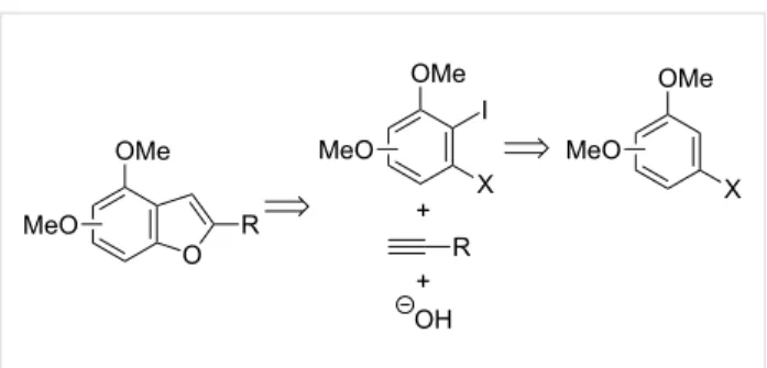 Figure 1: Some representative dihydroxybenzofuran derived natural products.