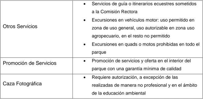 Tabla 2.3.3.  Limitaciones al Turismo en el Parque de Fuentes  d)  El Plan de Desarrollo Sostenible 