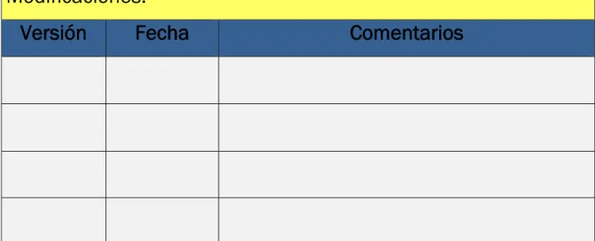 Tabla 3.4 Plan de Gestión del Tiempo. 