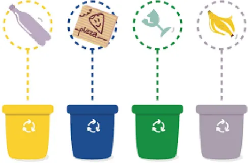 Figura 6.ReciclArte. Campañas relacionadas con el reciclado y técnicas favorables para el medio ambiente