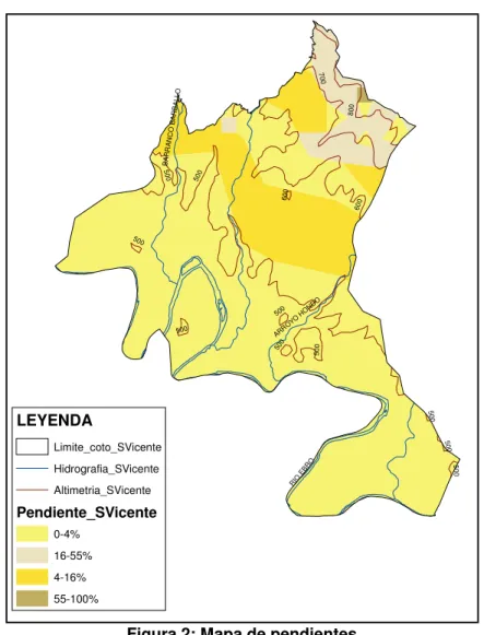 Figura 2: Mapa de pendientes 