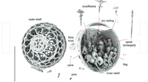Figure 5. An example of rendering a prayer nut [12].