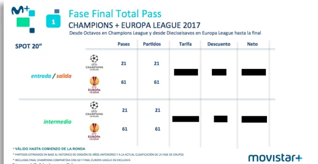 Figura	  5.	  Emisión	  de	  partidos	   	  