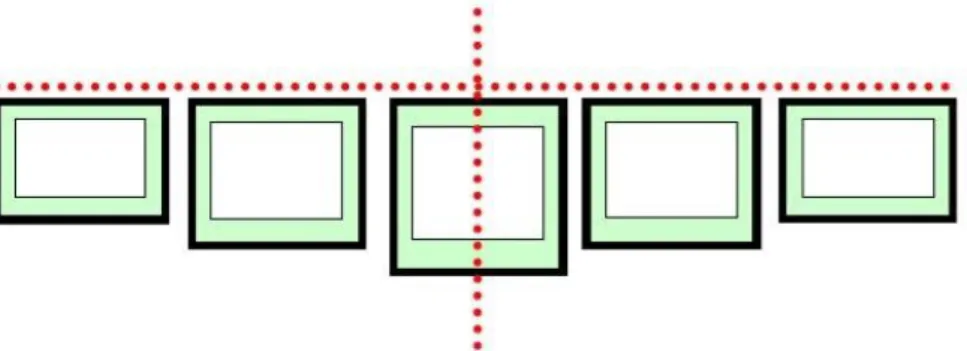 Figure 1. This display organization shows a top edge with a vertical line of symmetry on which  display elements could be aligned