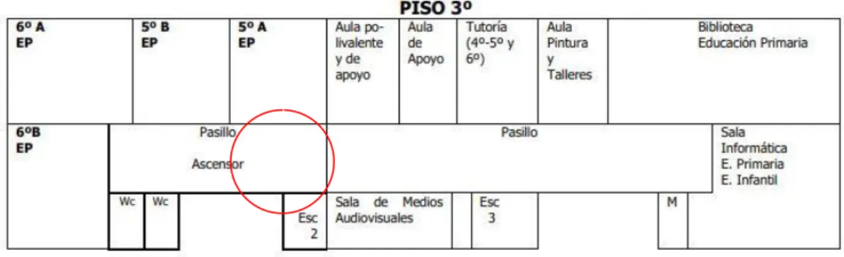 Figure 6: School map which shows the place in which the display was set. 