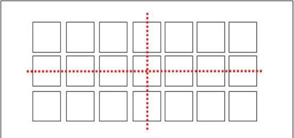 Figure 7.  Example of a line of symmetry in a display.