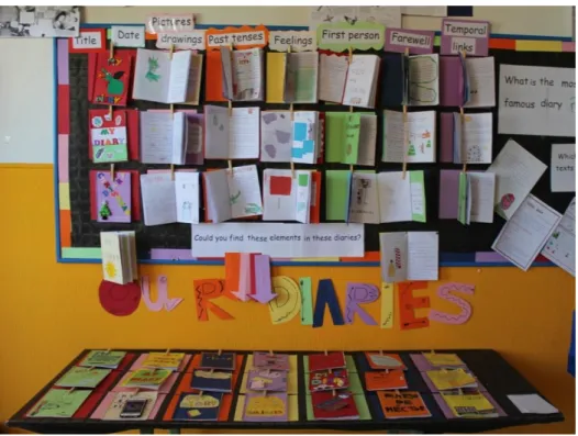 Figure 12.  Diaries placed on the notice board and on the table following a  specific organization.