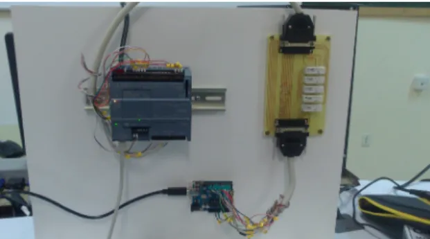 Figura 2. Interconexión entre PLC y Arduino con  placa adaptadora 