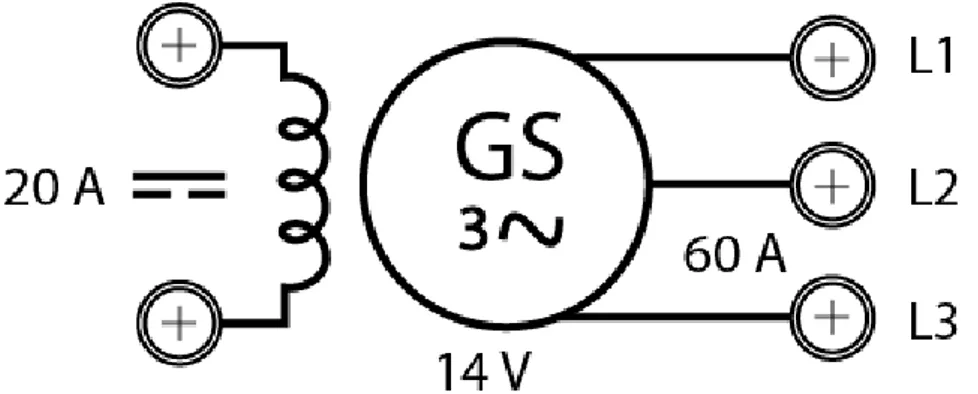 Figura 2.8. Esquema del generador síncrono según la  normativa UNE-EN 60617-6 junio 1997