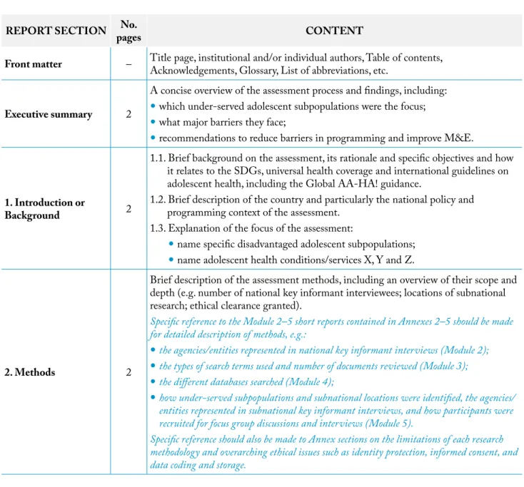 Table 9. structure and content of the assessment report