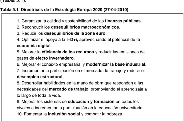 Tabla 5.1. Directrices de la Estrategia Europa 2020 (27-04-2010)  1. Garantizar la calidad y sostenibilidad de las finanzas públicas
