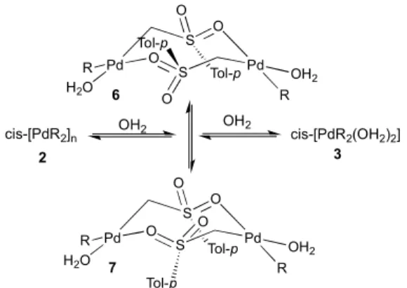 Fig. 3 Molecular structure of 9 from X-ray crystallography. The thermal ellipsoids  are set at a 50% probability level