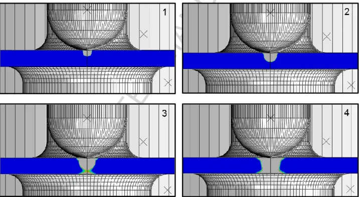 Fig. 13. SPT test (the color grey represents the yielded zone) 