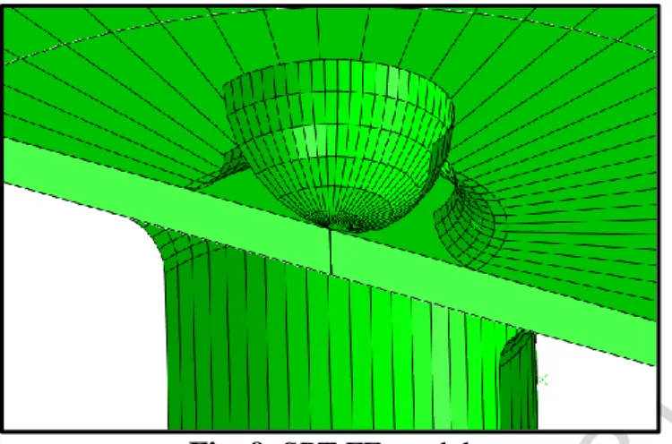 Fig.  10  shows  the  SPT  curve  for  the  hypothetical  material  M2.3.  Dashed  lines  represent  the  tangent  lines  for  the  maximum  slope  of  zone  I  and  the  minimum  slope  for  zones  II  and  III