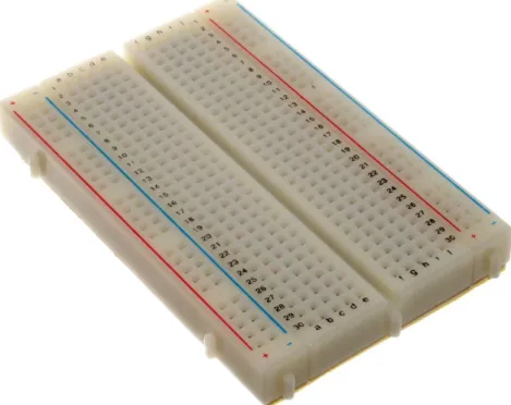Figura 2.9: Protoboard o breadboard 
