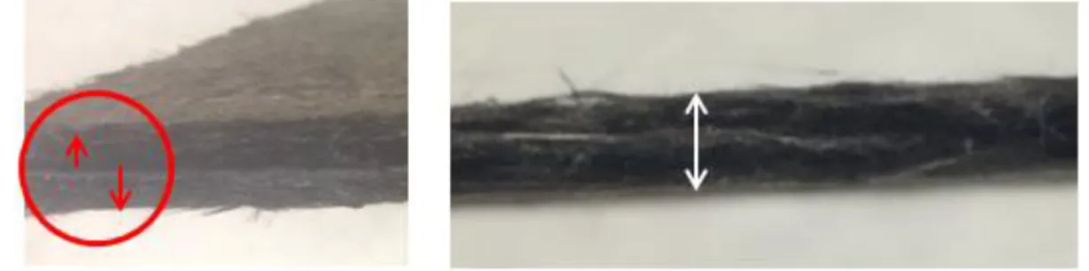 Fig. 3.3:  Two layers heated together in the oven 20 seconds (left) and 30 seconds  (right)
