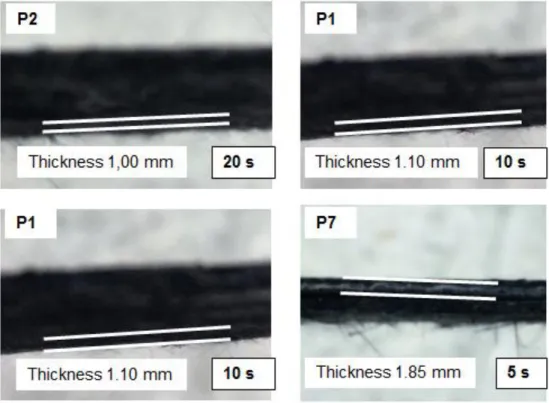 Fig. 3.4:  Final thickness of trials P1, P2 and P3. 