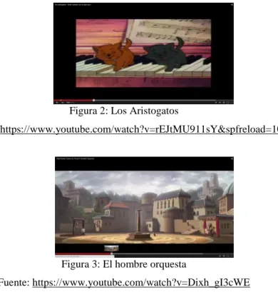 Figura 2: Los Aristogatos  