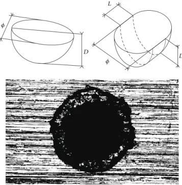 Figure 1: Cavity geometries used in the experiments.