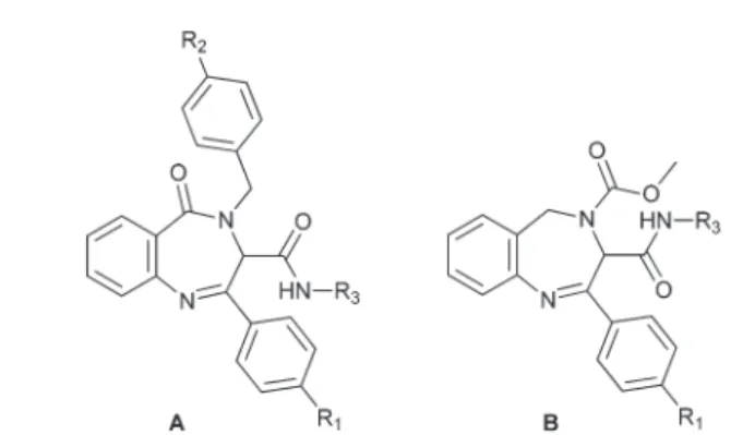 Fig. 1 1,4-Benzodiazepines synthesized using the Ugi reaction.