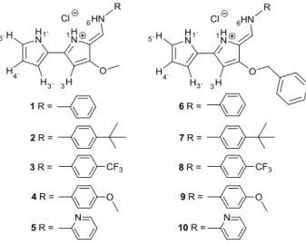 Fig. 1 Synthetic tambjamine analogs 1-10. 