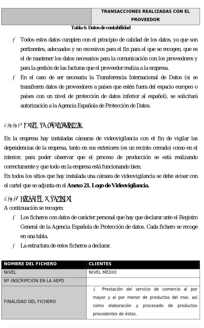Tabla 6. Datos de contabilidad 