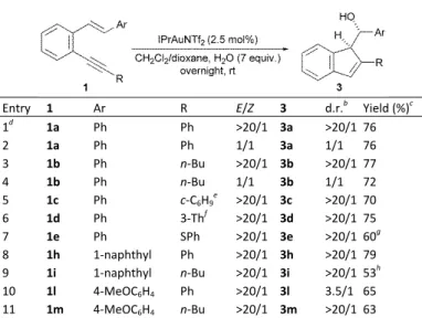 Table  3  Gold‐catalyzed  hydroxycyclization  of  ‐aryl  o‐(alkynyl)styrenes  1.  Synthesis  of  1‐(1‐hydroxybenyl)‐1H‐indenes 3 a  