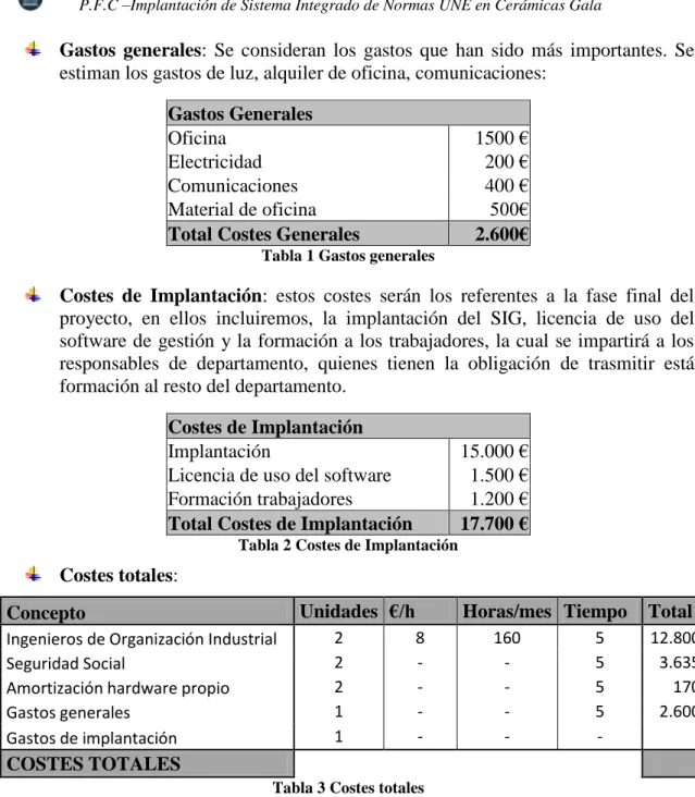 Tabla 1 Gastos generales 