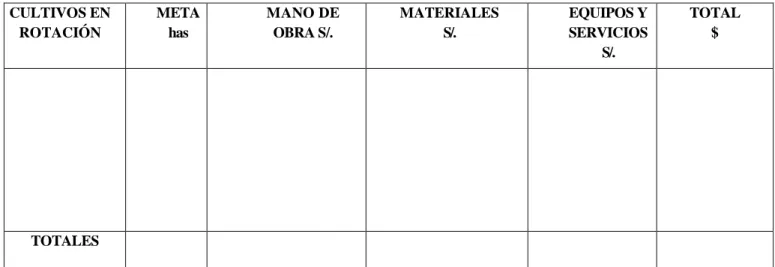 Tabla No 7 