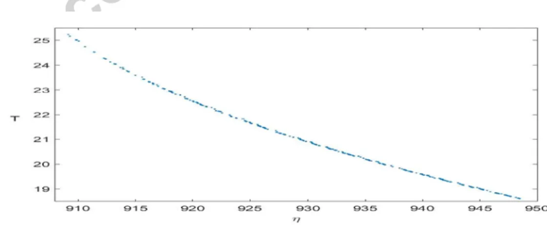 figure 5  4.  CONCLUSIONS 