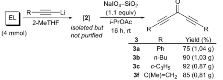 Table 4 Optimization study with greener solvents for the Au-catalyzed 1,3-transposition  of 3a a 3aO PhPh 4a[LAu]+(5 mol%)solvent, T, tPh O Ph