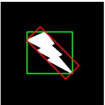 Figura 3.7: Ejemplo de DrawContours