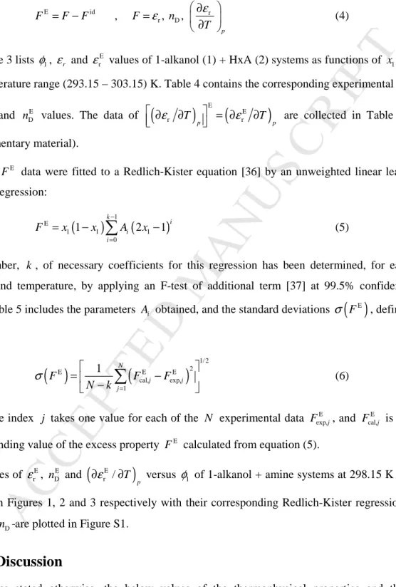 Table 3 lists  φ 1 ,  ε r  and  ε r E  values of 1-alkanol (1) + HxA (2) systems as functions of  x , in  1 the temperature range (293.15 – 303.15) K