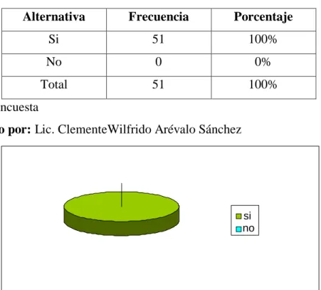 Cuadro No.11 