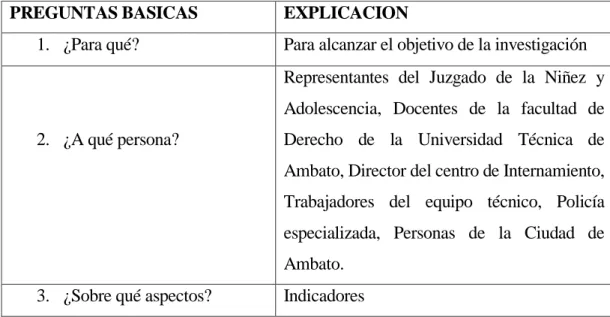 Cuadro No 4  